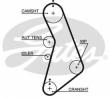 Curea distributie GATES 5491XS