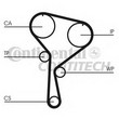 Curea distributie CONTITECH CT1035
