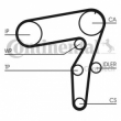 Curea distributie  CONTITECH CT968