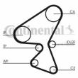 Curea distributie  CONTITECH CT1092