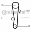 Curea distributie  CONTITECH CT942