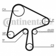 Curea distributie CONTITECH CT1136