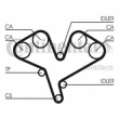 Curea distributie  CONTITECH CT990