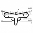 Curea distributie  CONTITECH CT1117