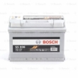 Baterie auto Bosch S5 77Ah