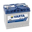 Baterie Varta Blue 70Ah
