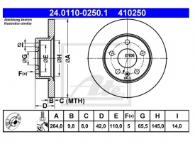 Set 2 discuri frana spate ATE 24.0110-0250.1