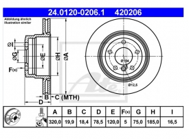 Set 2 discuri frana spate ATE 24.0120-0206.1