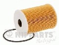 Filtru ulei Nipparts
