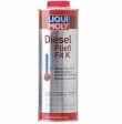 Anticongelant motorina Liqui Moly 1L