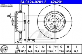 Set 2 discuri frana spate ATE 24.0124-0201.2