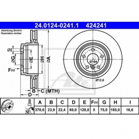 Set 2 discuri frana spate ATE 24.0124-0241.1