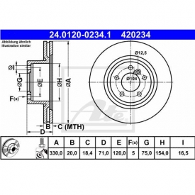 Set 2 discuri frana spate ATE 24.0120-0234.1