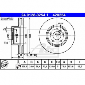 Set 2 discuri frana fata ATE 24.0128-0254.1