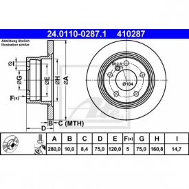 Set 2 discuri frana spate ATE 24.0110-0287.1