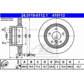 Set 2 discuri frana spate ATE 24.0119-0112.1