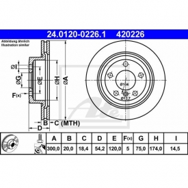 Set 2 discuri frana spate ATE 24.0120-0226.1