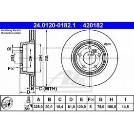 Set 2 discuri frana spate ATE 24.0120-0182.1